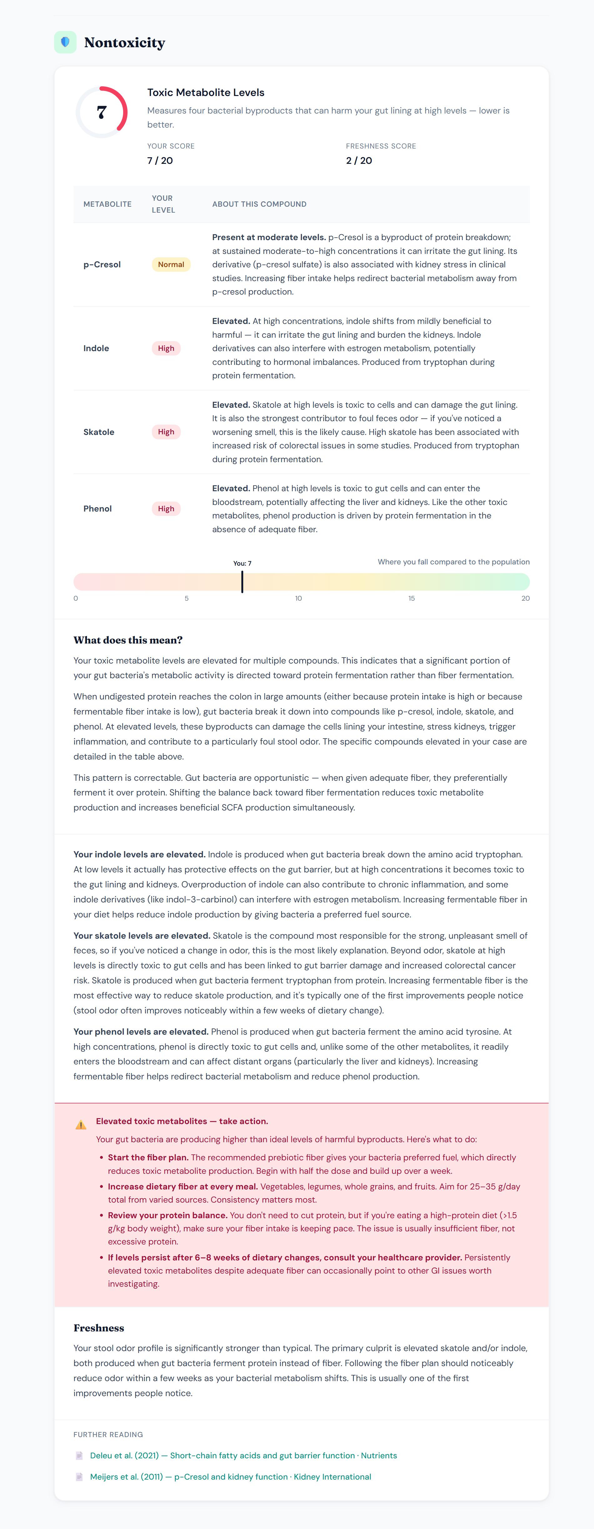 Report Page 4