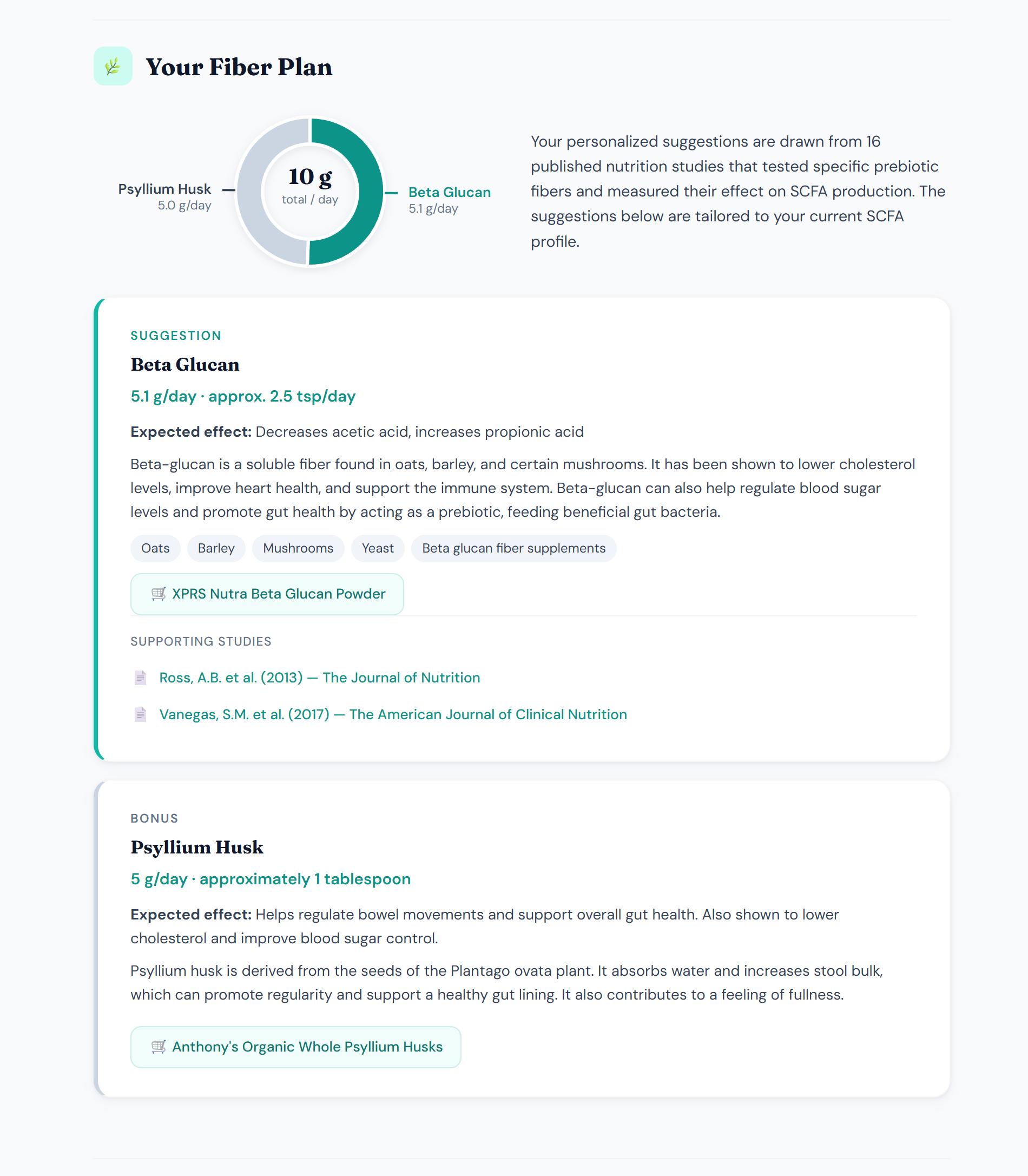 Report Page 6